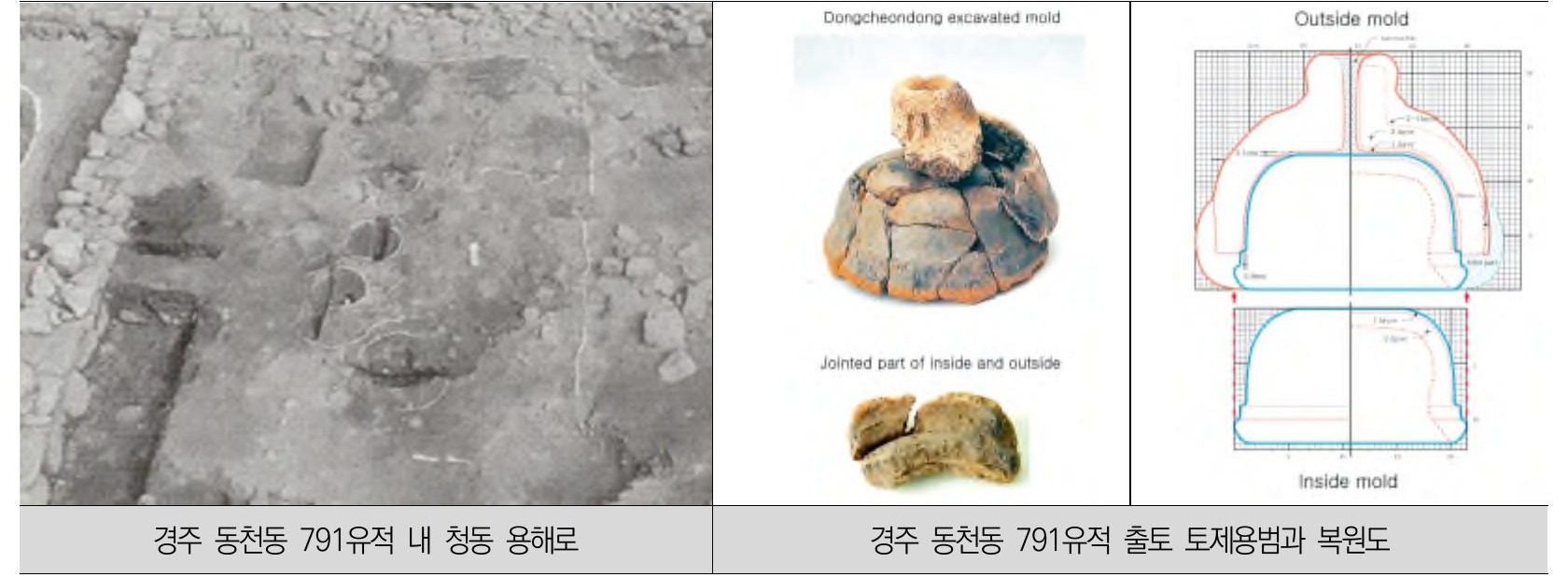 [사진 1]