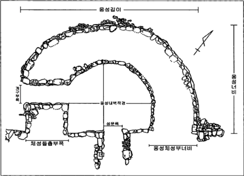 그림 5
